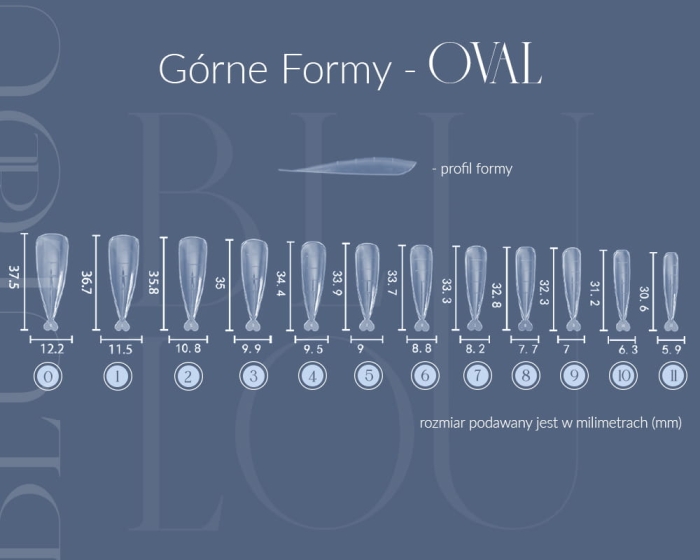 górne formy OVAL  rozmiary.jpg