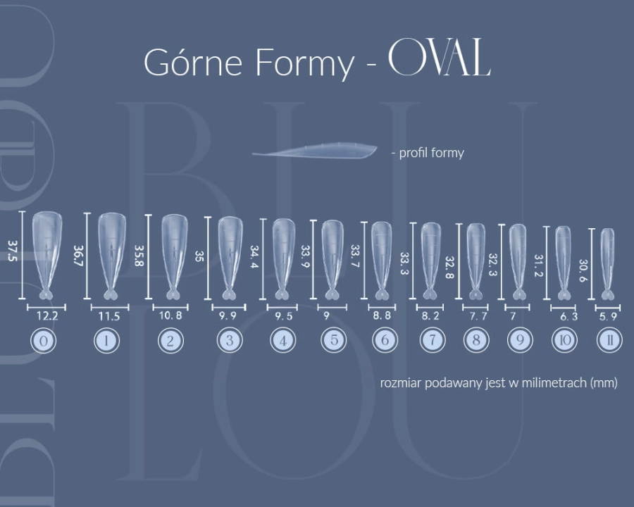 górne formy OVAL  rozmiary.jpg
