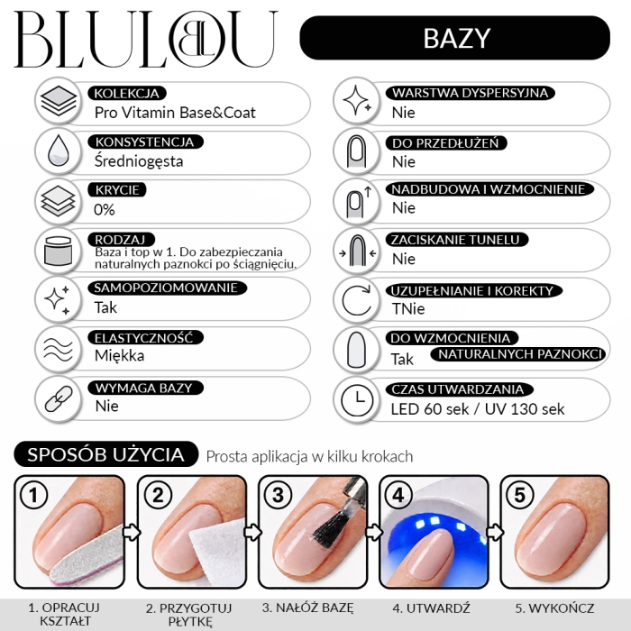 BL BAZY - Pro Vitamin Base&Coat.webp