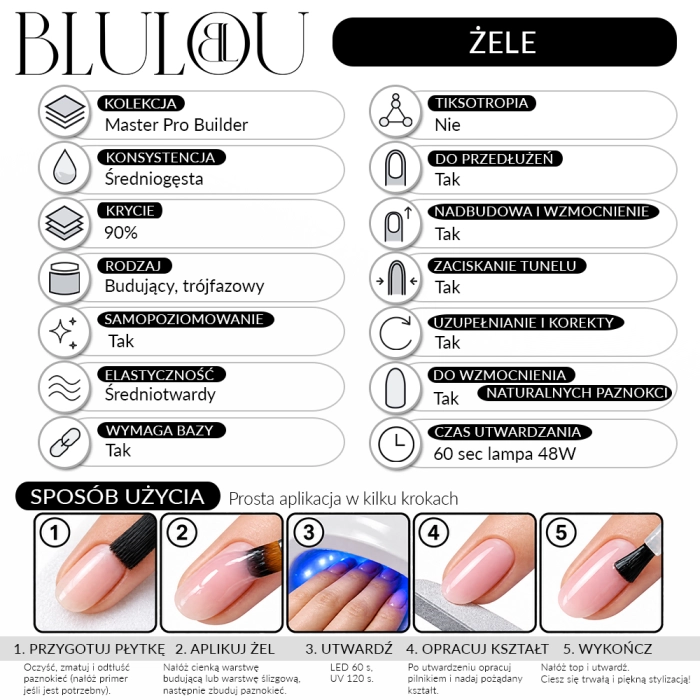 BL Żele - Master Pro Builder.webp